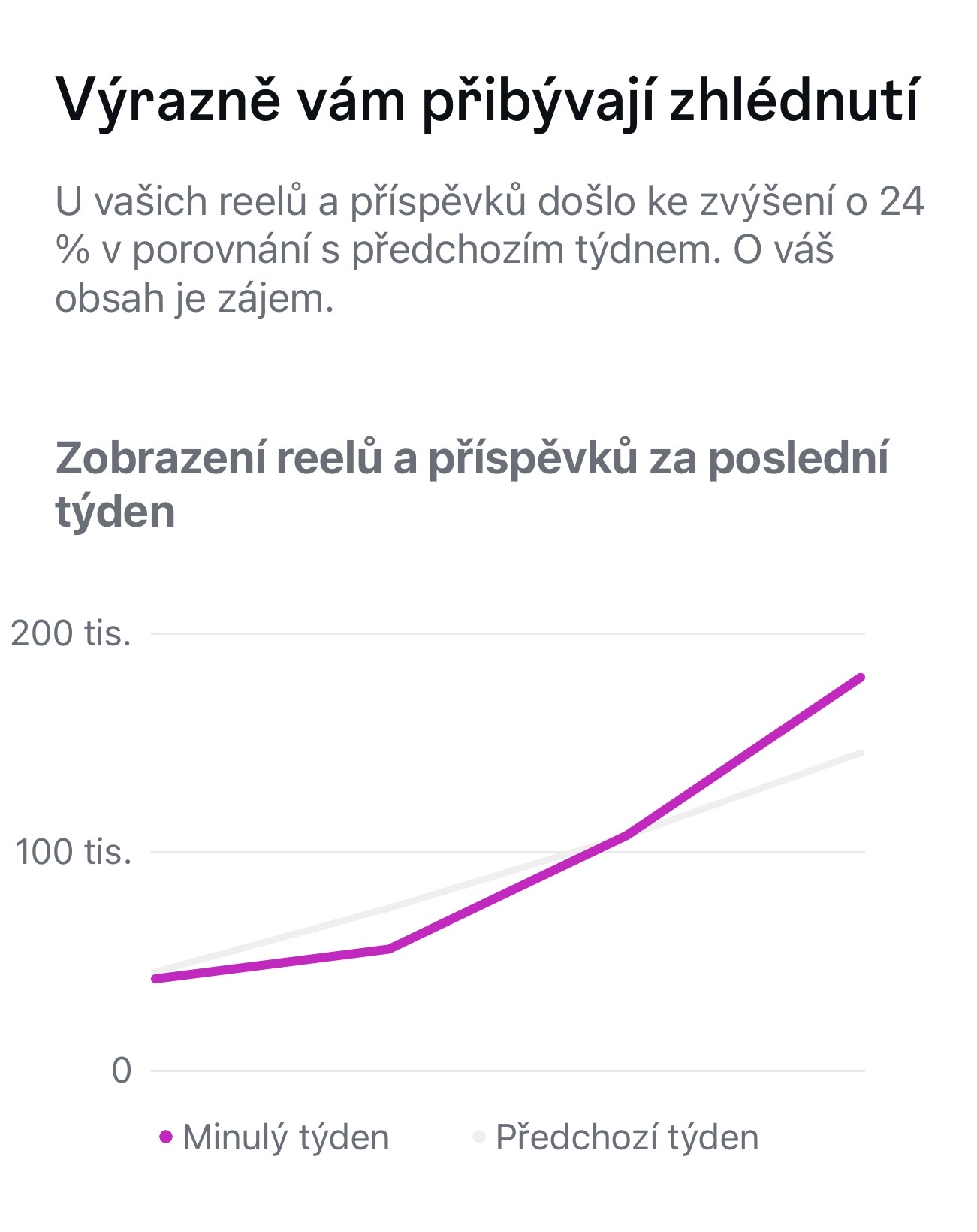 Statistika 6